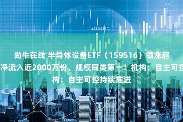 尚牛在线 半导体设备ETF（159516）领涨超3%，盘中净流入近2000万份，规模同类第一！机构：自主可控持续推进