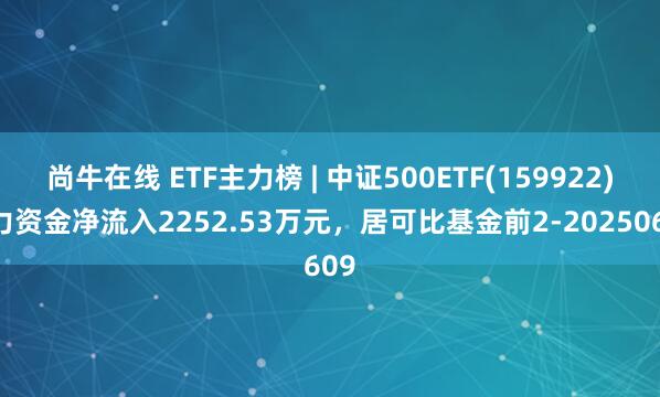 尚牛在线 ETF主力榜 | 中证500ETF(159922)主力资金净流入2252.53万元，居可比基金前2-20250609